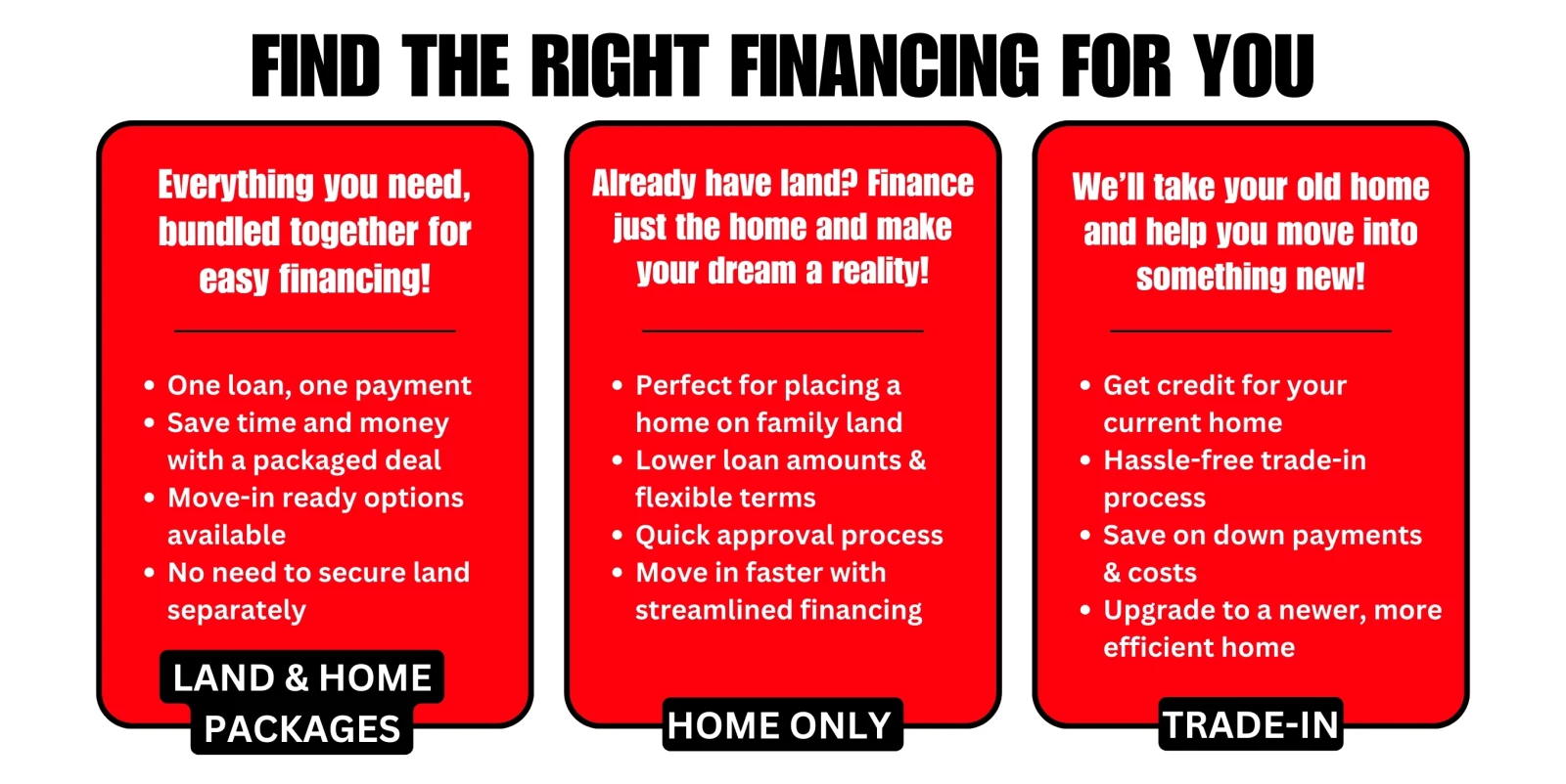 Financing Options